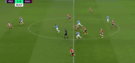 监管与合规 监管与合规