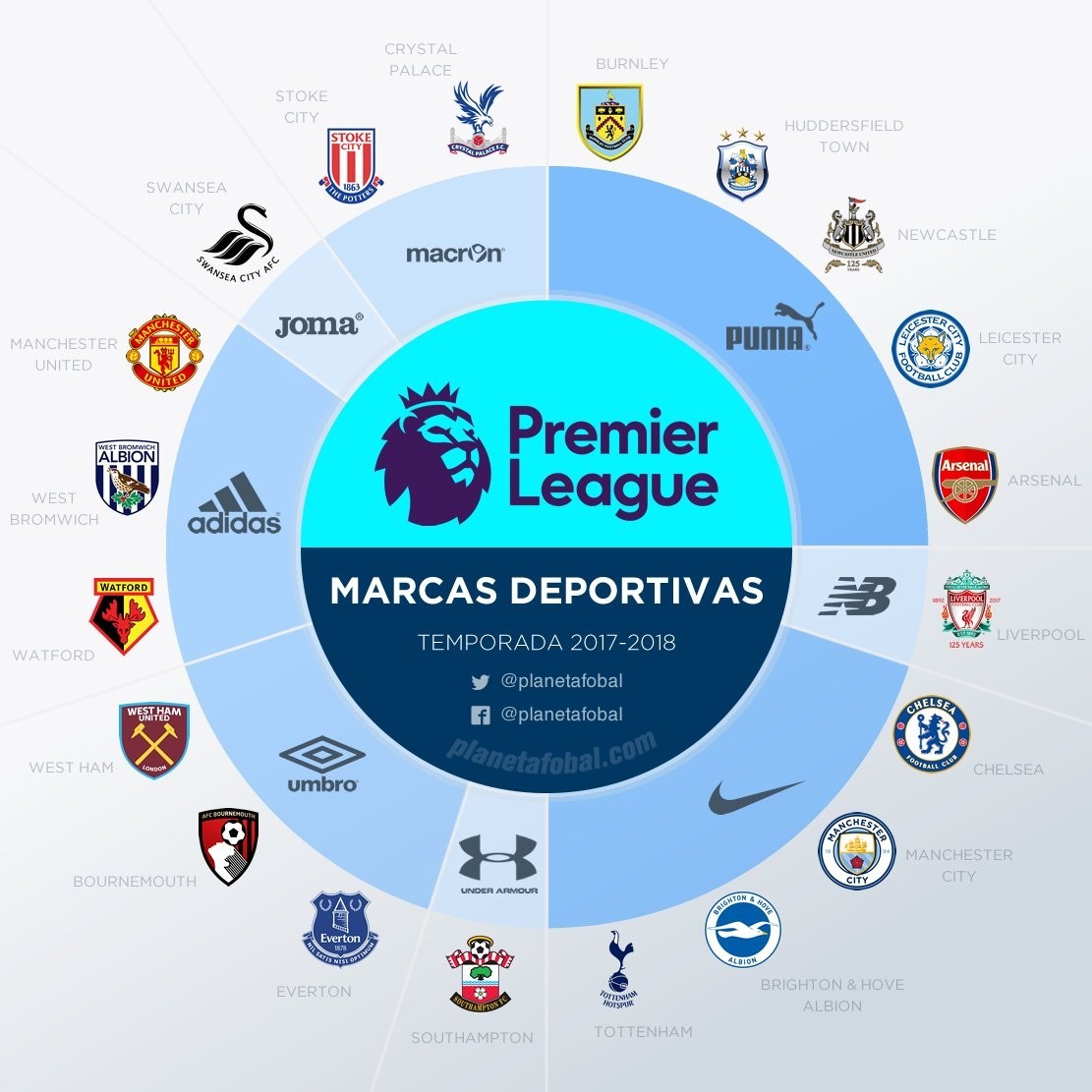 形成包夹 形成包夹